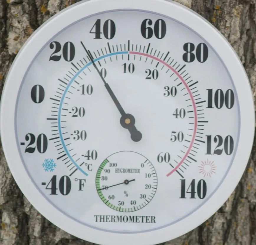 Heat gauge